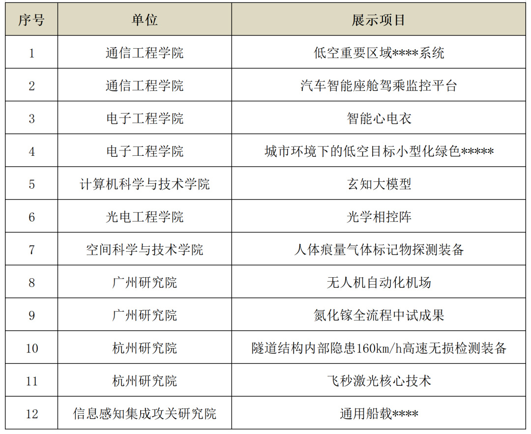 参展企业信息汇总_校内项目(3).png
